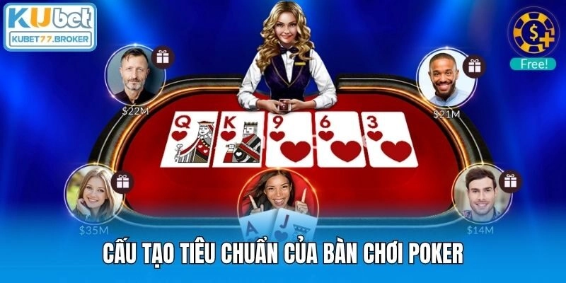 Cấu tạo tiêu chuẩn của bàn chơi Poker
