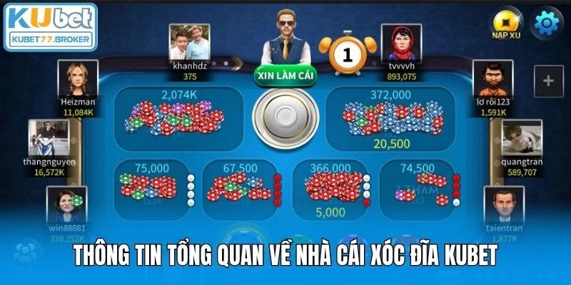 Thông tin tổng quan về nhà cái xóc đĩa Kubet