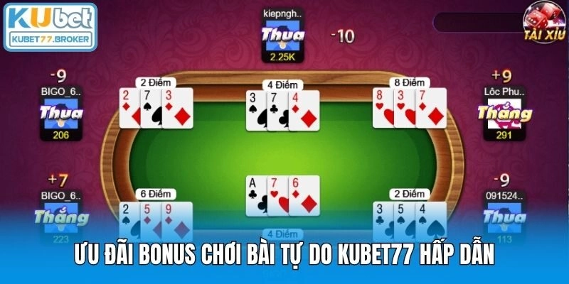 Ưu đãi bonus chơi bài tự do Kubet77 hấp dẫn